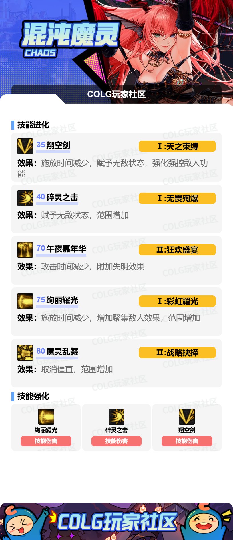 【攻略：技能定制】全职业技能定制测评与方案选择推荐：混沌魔灵4