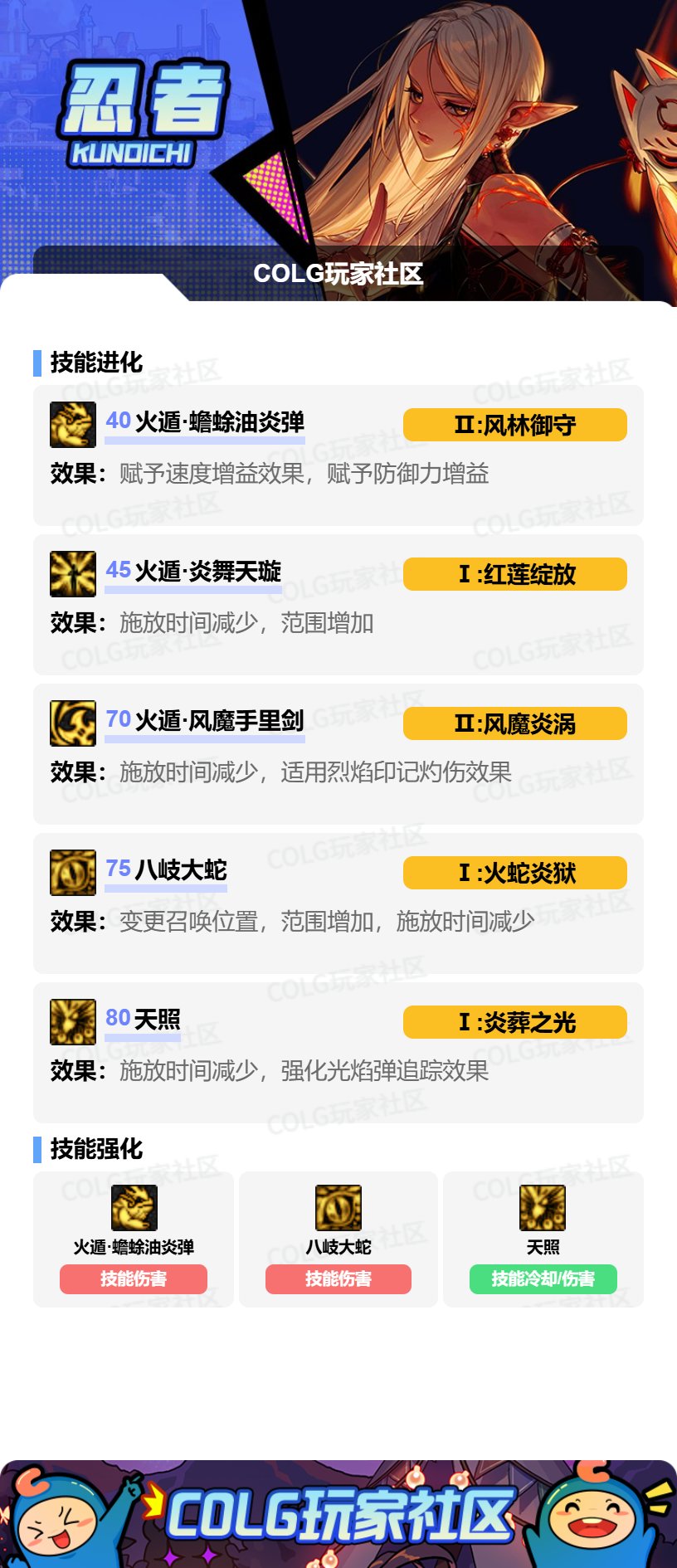 【攻略：技能定制】全职业技能定制测评与方案选择推荐：忍者2