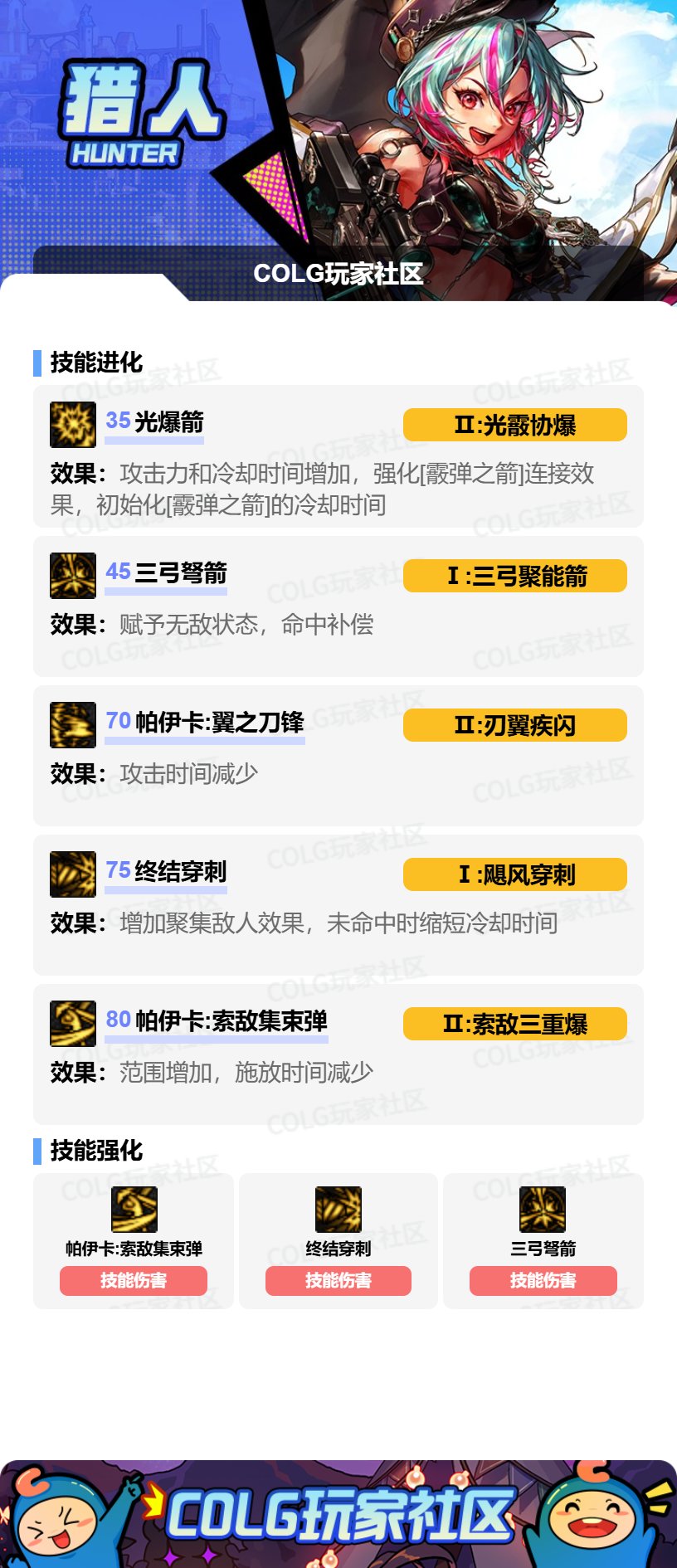 【攻略:技能定制】全职业技能定制测评与方案选择推荐:猎人4