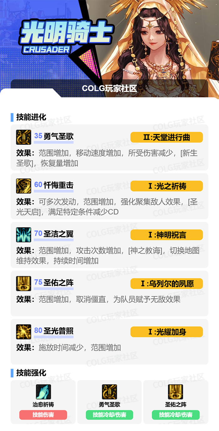 【攻略：辅助职业】奶系操作分不清楚？小白也能看懂的懒人攻略——奶系简易操作攻略7