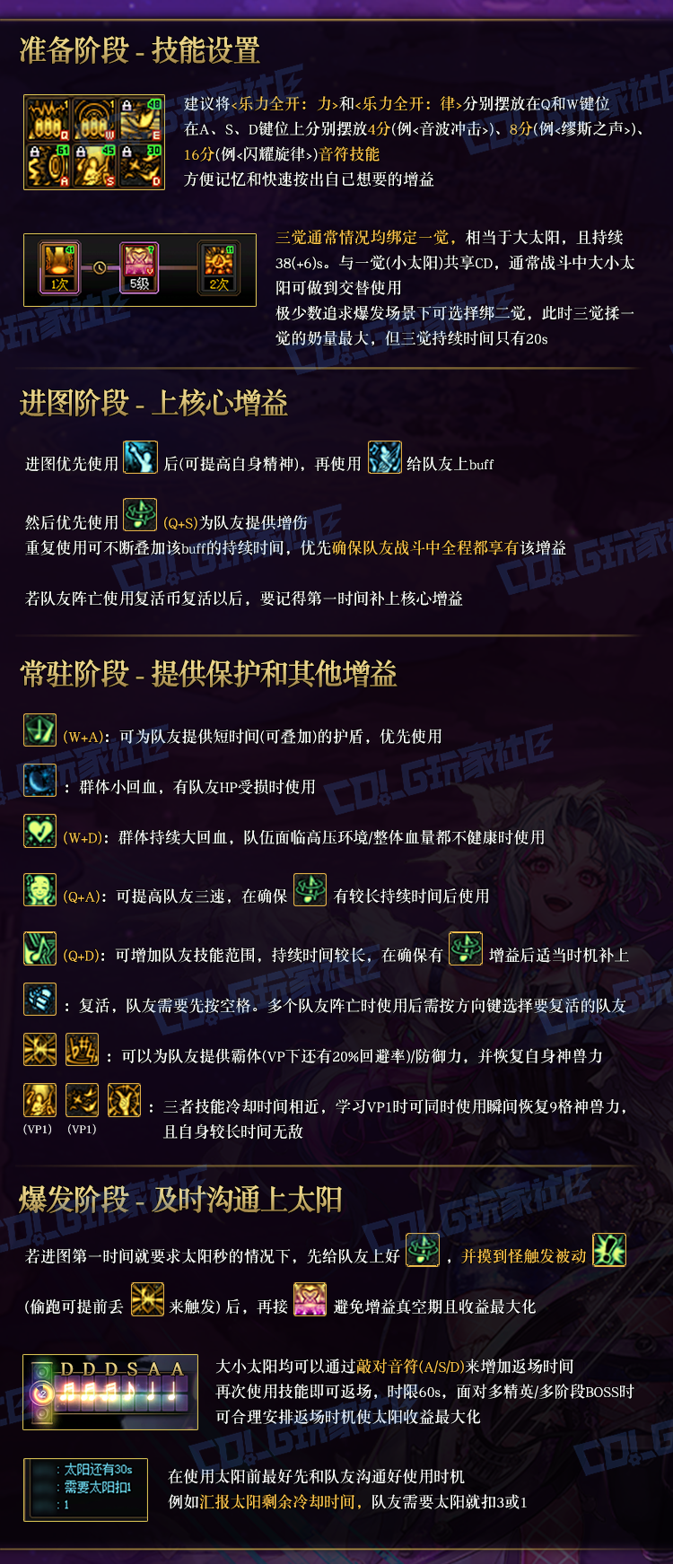 【攻略：辅助职业】奶系操作分不清楚？小白也能看懂的懒人攻略——奶系简易操作攻略5
