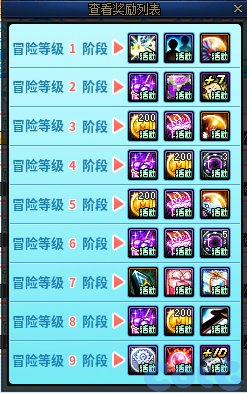 【攻略：版本活动】超大量小活动来袭，盘点一览不犯难——周年庆版本活动攻略27