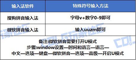 【攻略：周年庆奖励】一贴教你如何分配周年大礼——17周年庆奖励介绍解析及使用规划12