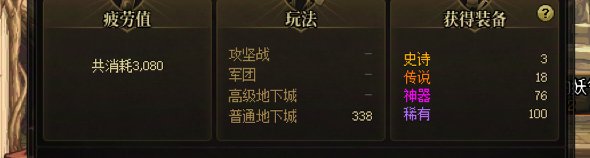 刷的我脖子都疼了 就这、、。。。。1