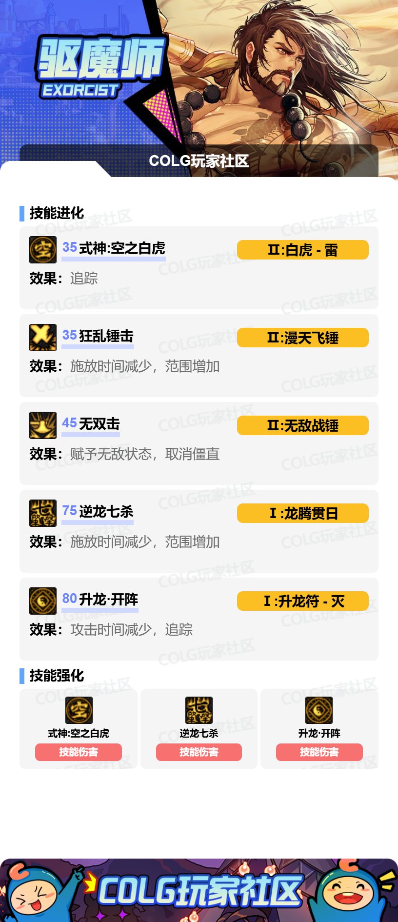 【攻略：技能定制】全职业技能定制测评与方案选择推荐：驱魔师2
