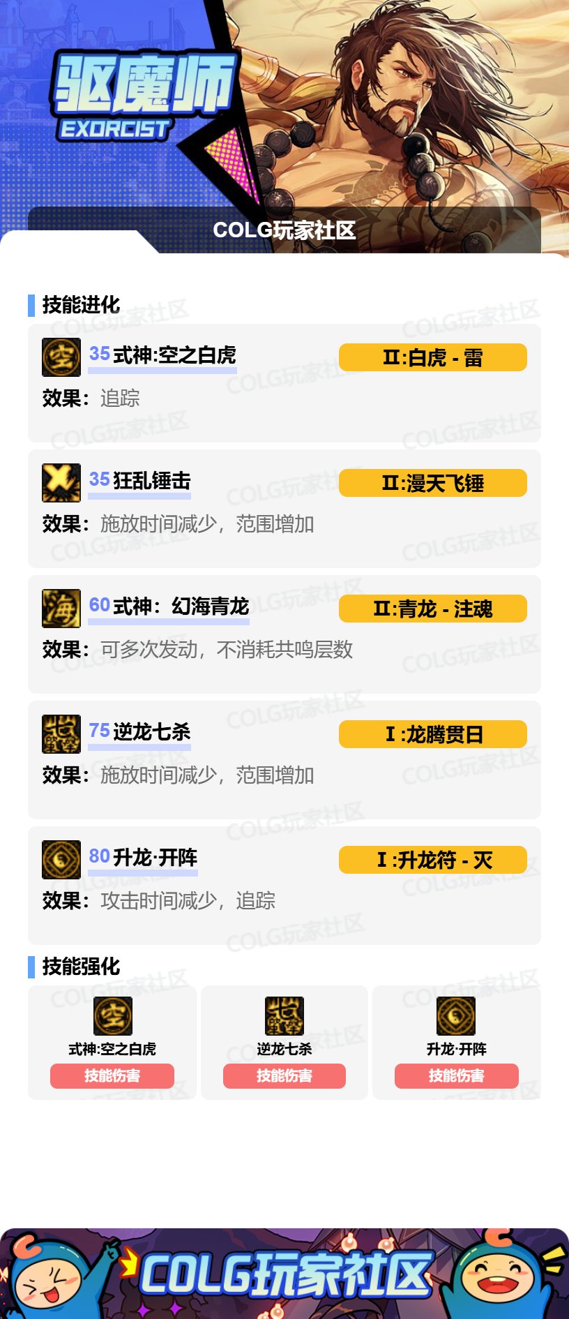 【攻略：技能定制】全职业技能定制测评与方案选择推荐：驱魔师3