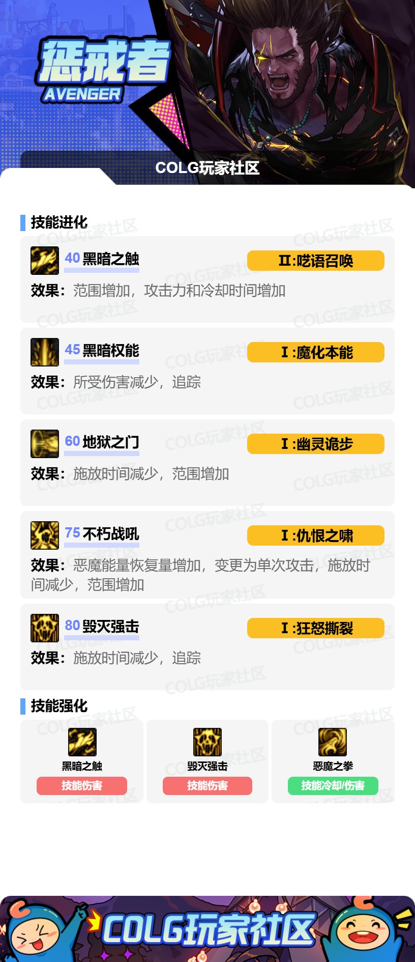 【攻略:技能定制】全职业技能定制测评与方案选择推荐:惩戒者2