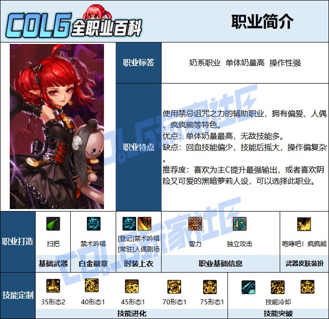 【115版本：职业百科】COLG全职业百科一一小魔女(更新至周年庆版本)2