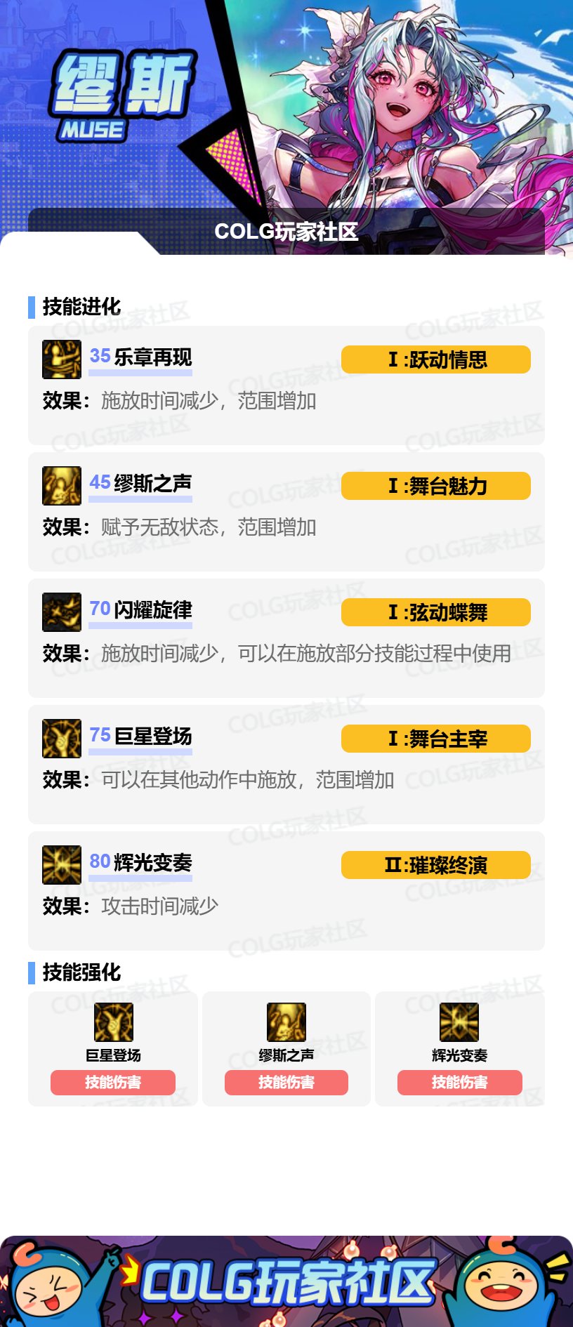 【攻略：技能定制】全职业技能定制测评与方案选择推荐：缪斯3