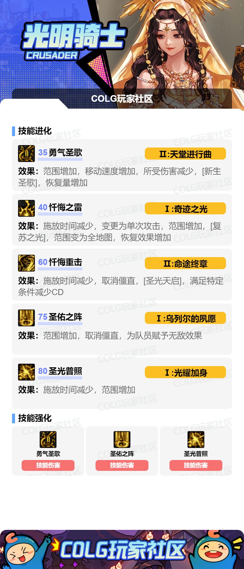 【115版本:职业百科】COLG全职业百科一一光明骑士(女)(更新至周年庆版本)6