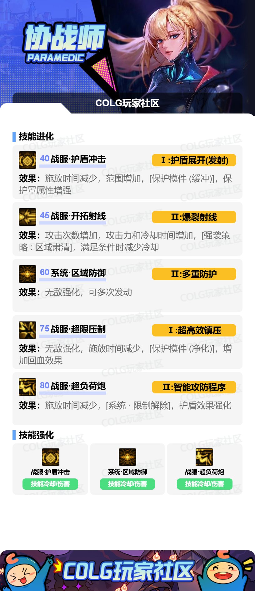 【攻略：技能定制】全职业技能定制测评与方案选择推荐：协战师2