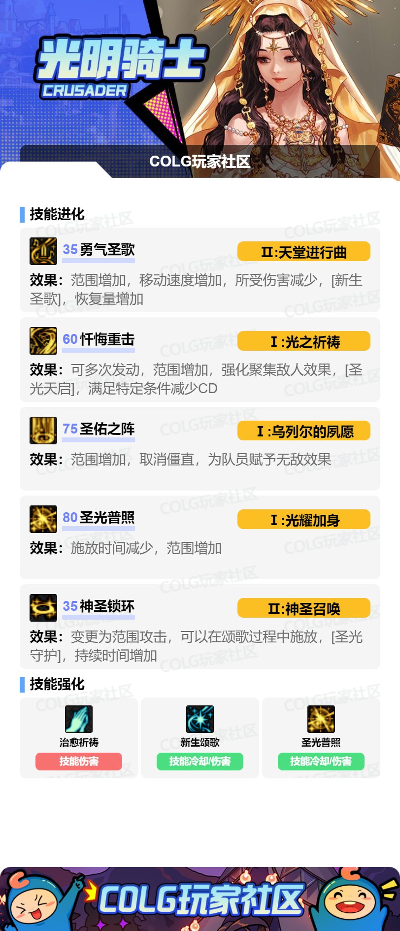 【115版本:职业百科】COLG全职业百科一一光明骑士(女)(更新至周年庆版本)4