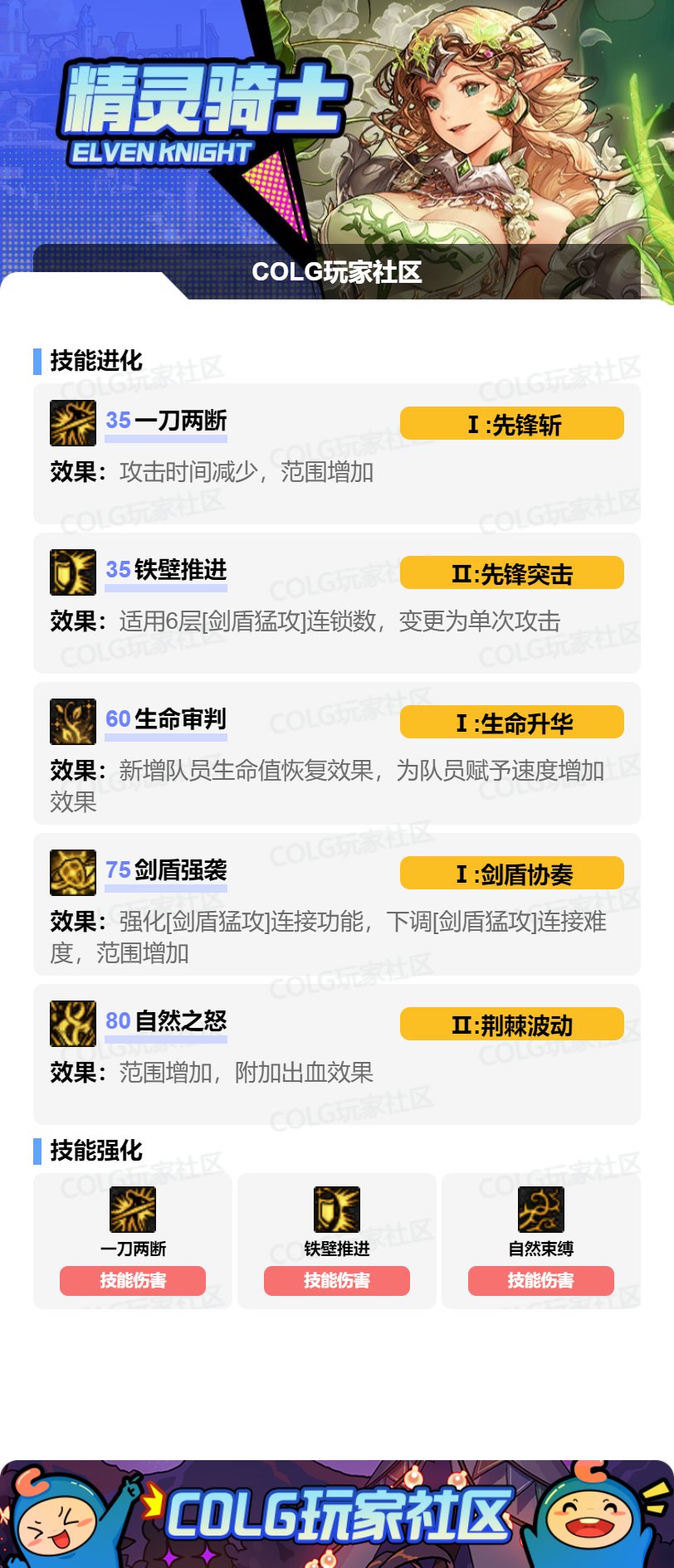 【115版本：职业百科】COLG全职业百科一一精灵骑士(更新至周年庆版本)6