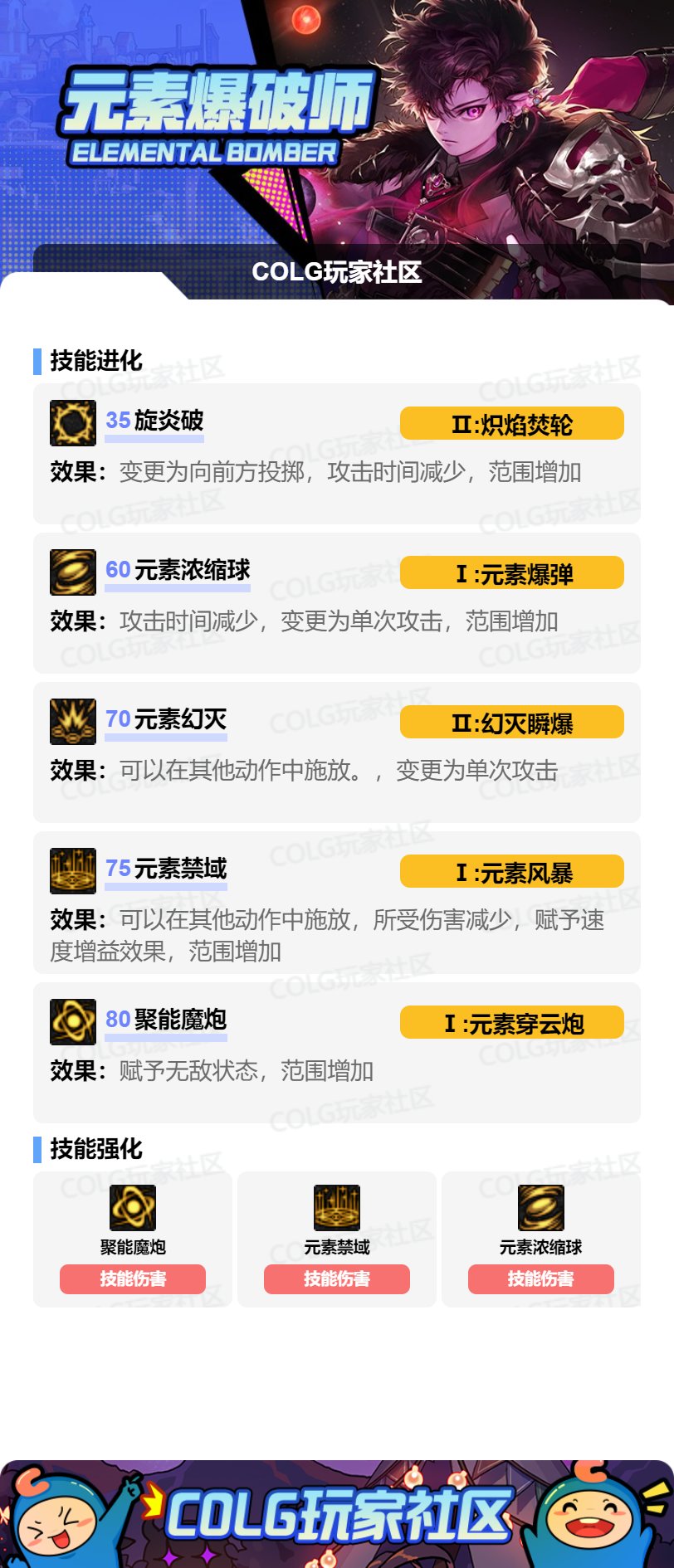 【115版本：职业百科】COLG全职业百科一一元素爆破师(更新至周年庆版本)4