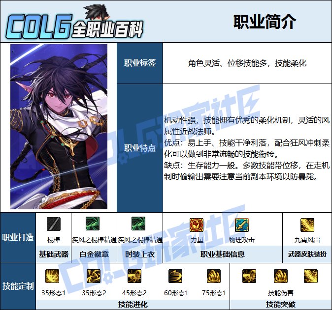 【115版本：职业百科】COLG全职业百科一一逐风者(更新至周年庆版本)2
