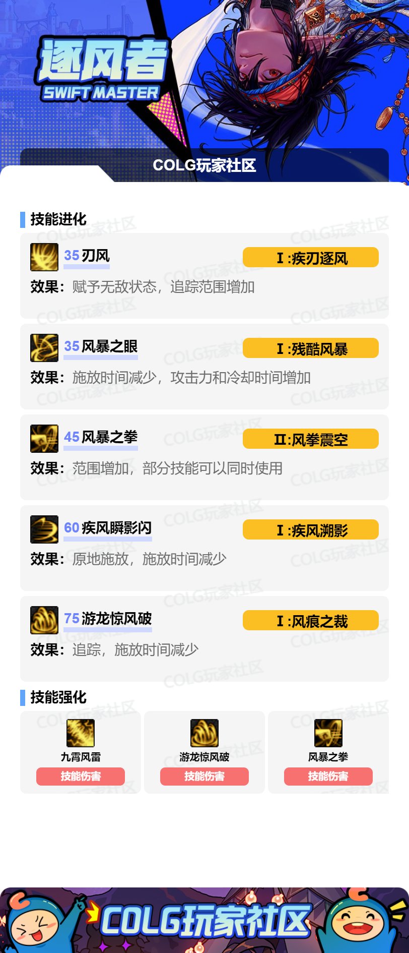 【115版本：职业百科】COLG全职业百科一一逐风者(更新至周年庆版本)4