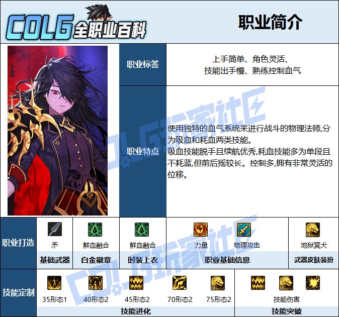 【115版本：职业百科】COLG全职业百科一一猩红法师(更新至周年庆版本)2