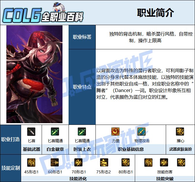 【115版本：职业百科】COLG全职业百科一一影舞者(更新至周年庆版本)2