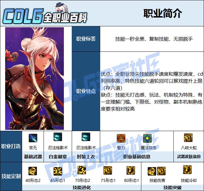 【115版本：职业百科】COLG全职业百科一一忍者(更新至周年庆版本)2