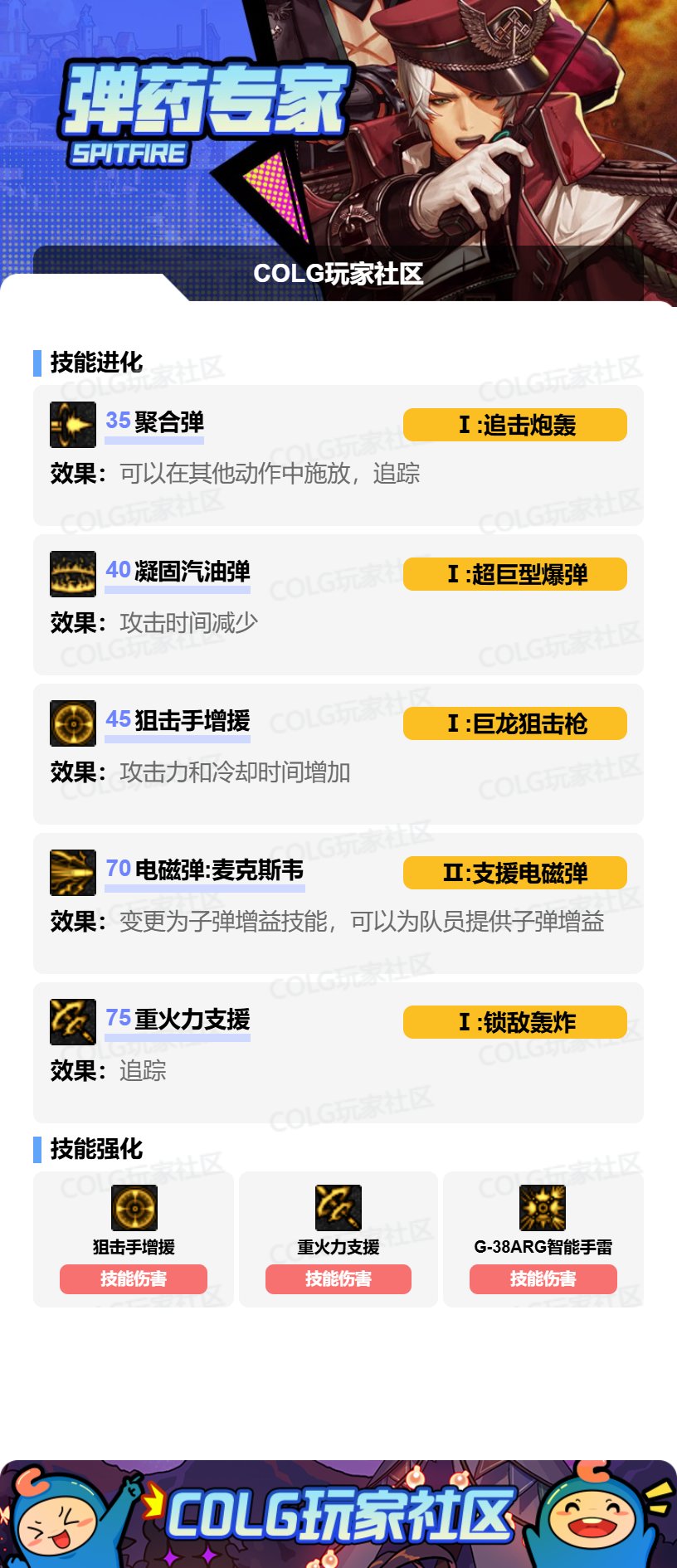 【攻略：技能定制】全职业技能定制测评与方案选择推荐：男弹药2