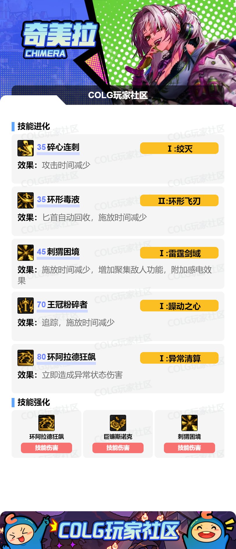 【115版本：职业百科】COLG全职业百科一一奇美拉(更新至周年庆版本)4