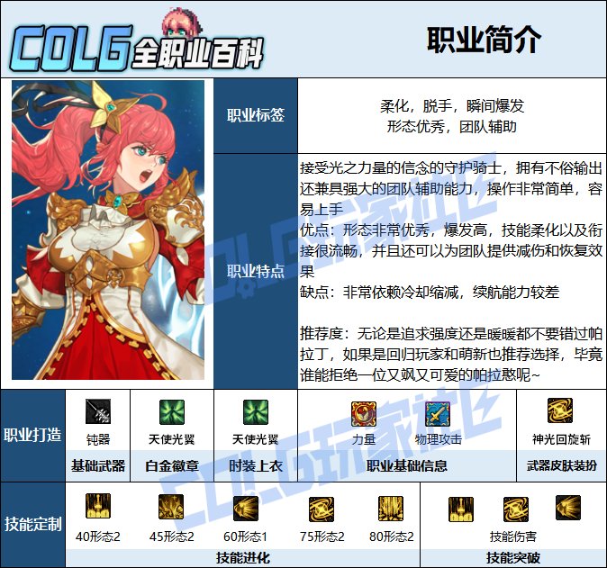 【115版本：职业百科】COLG全职业百科一一帕拉丁(更新至周年庆版本)2