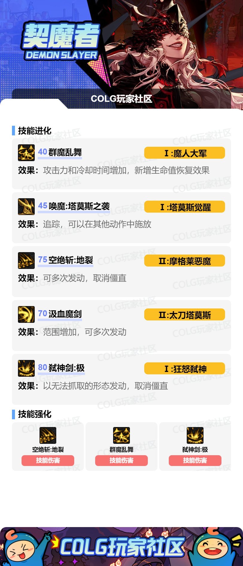 【115版本：职业百科】COLG全职业百科一一剑魔(更新至周年庆版本)8