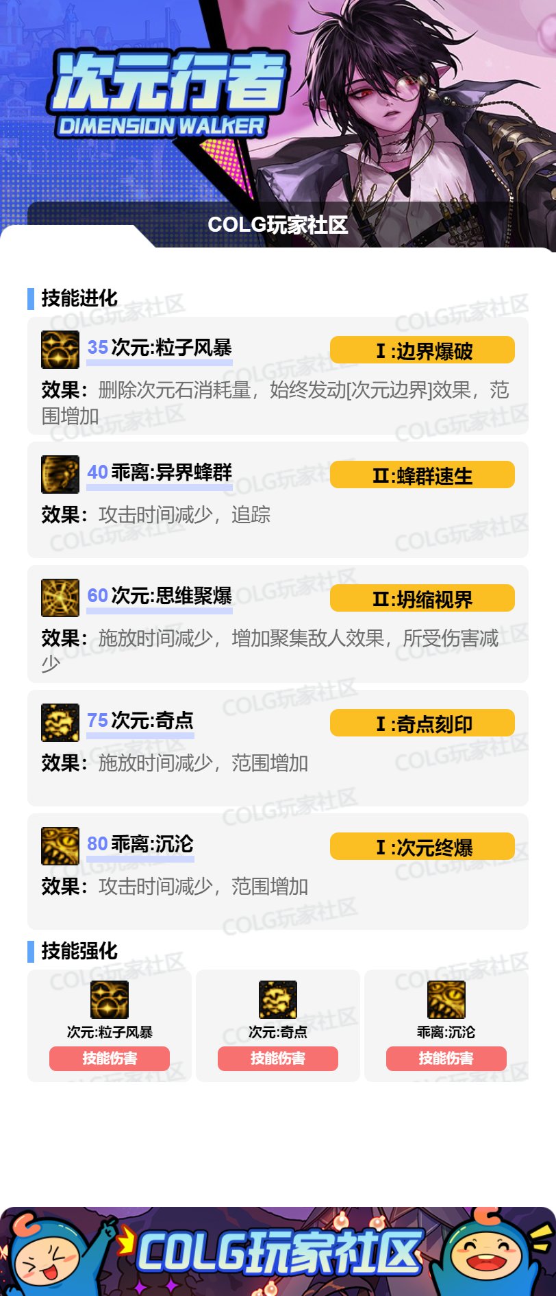 【115版本：职业百科】COLG全职业百科一一次元行者(更新至周年庆版本)4