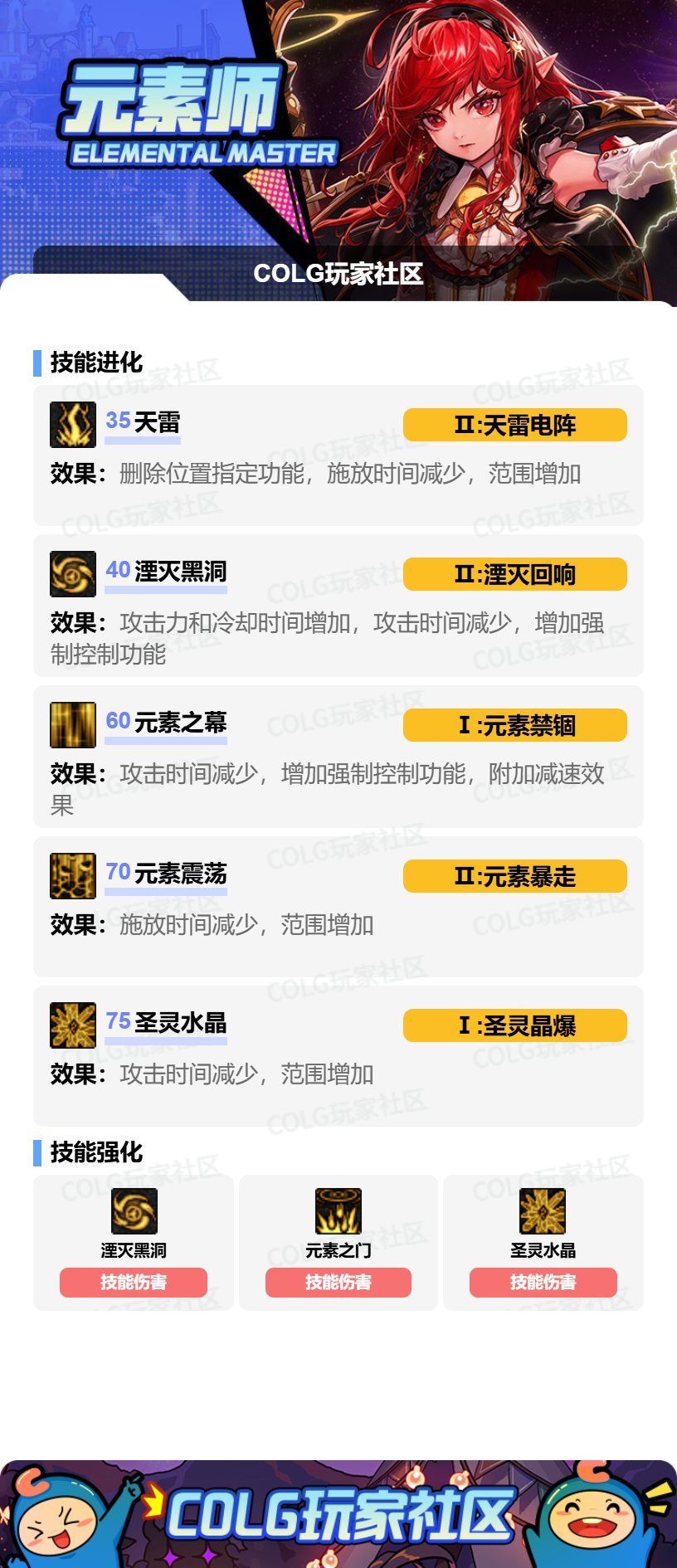 【115版本：职业百科】COLG全职业百科一一元素师(更新至周年庆版本)4