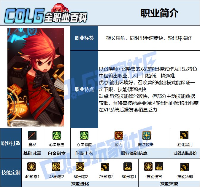 【115版本：职业百科】COLG全职业百科一一召唤师(更新至周年庆版本)2