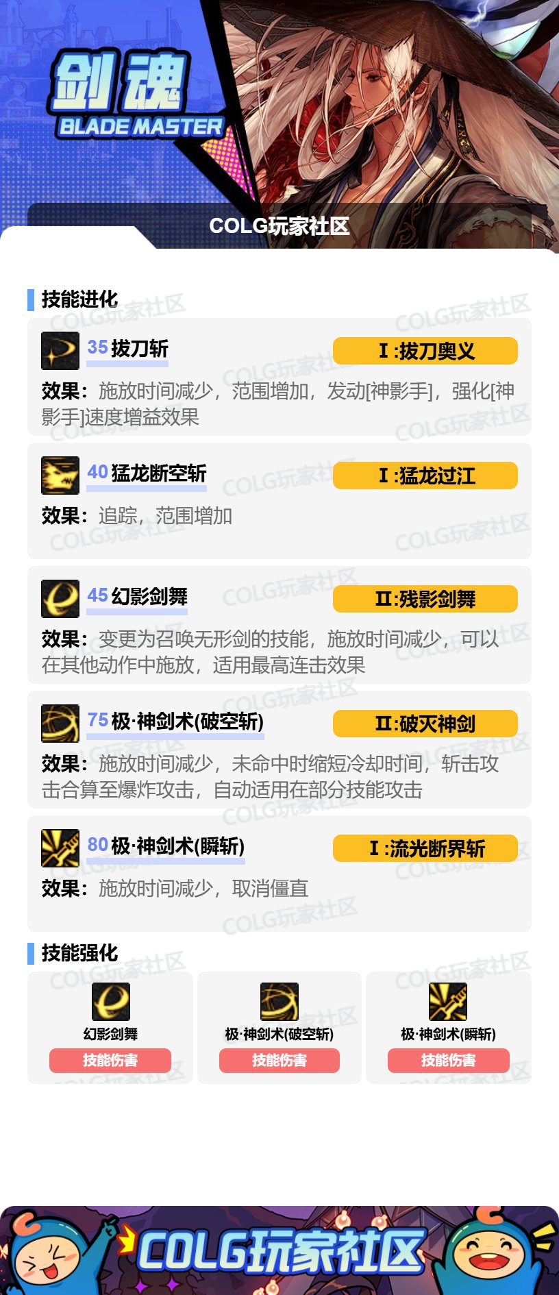 【攻略：技能定制】全职业技能定制测评与方案选择推荐：剑魂2
