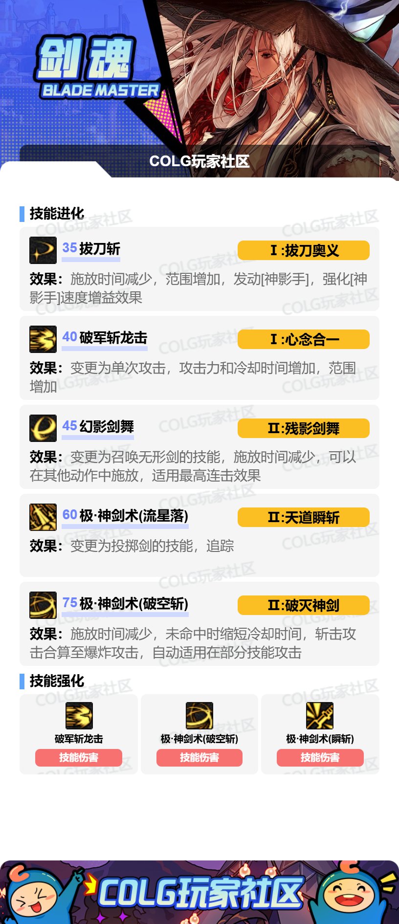 【攻略：技能定制】全职业技能定制测评与方案选择推荐：剑魂4
