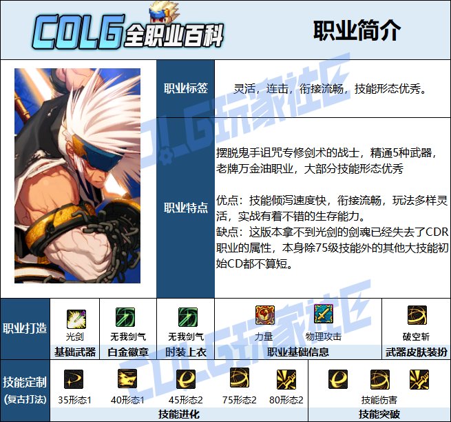【115版本：职业百科】COLG全职业百科一一剑魂(更新至周年庆版本)2