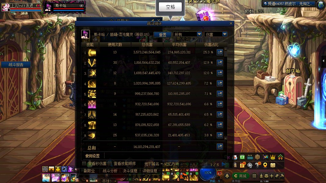 8.1魔灵2通过人造神困难了，能叫我声内个吗？4