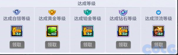 【攻略：每日指南】超多活动无从下手？保姆级每日上线必做教学(day2，活跃&回归必看)35
