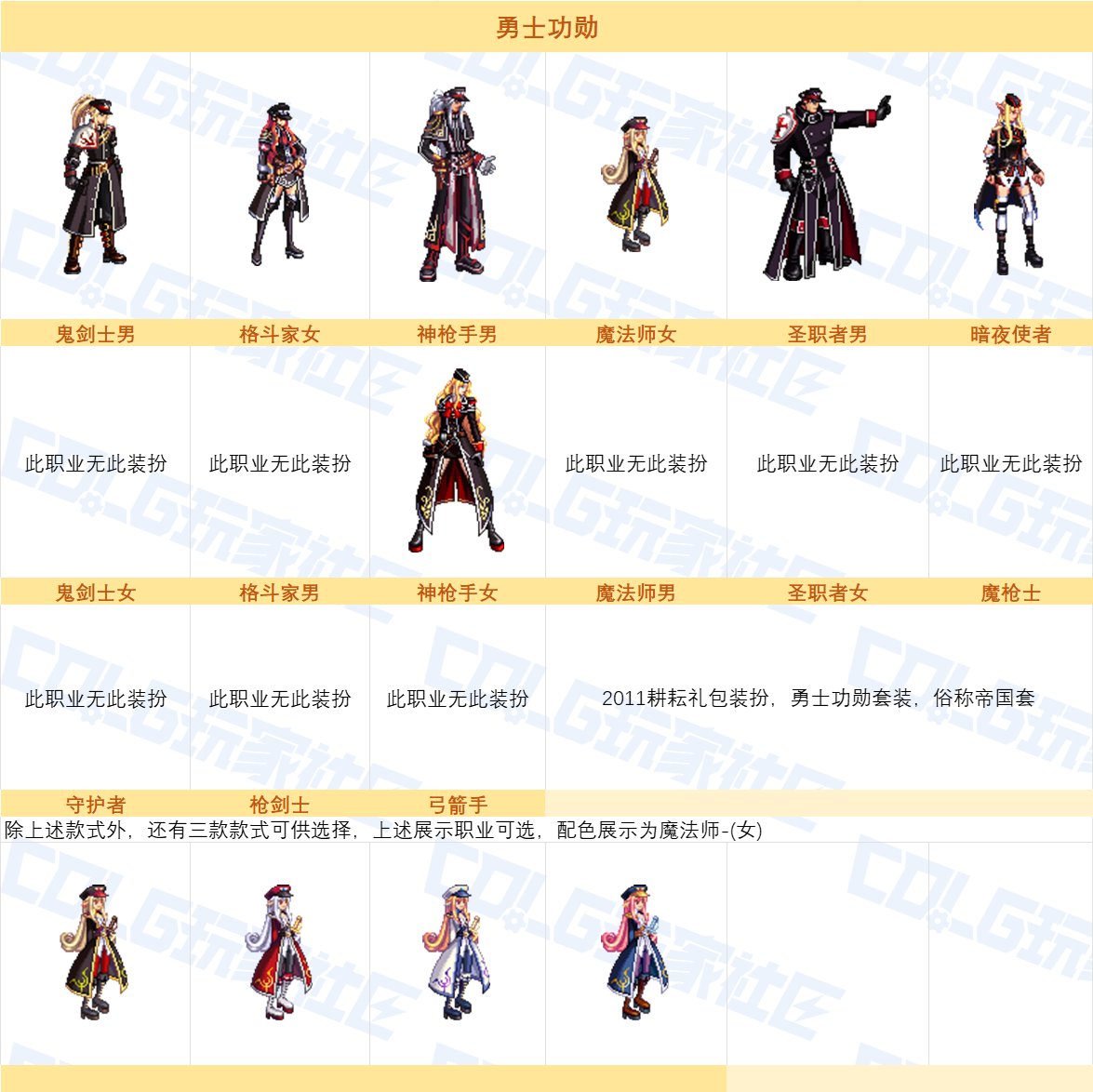 【图鉴：绝版时装】绝版时装下架依然能获取？！——周年庆可交易时装汇总展示图鉴20