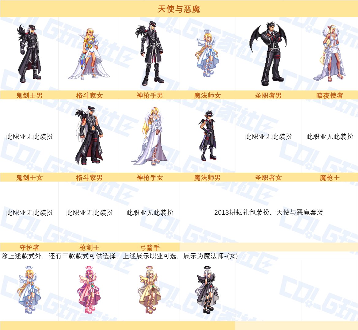 【图鉴：绝版时装】绝版时装下架依然能获取？！——周年庆可交易时装汇总展示图鉴24