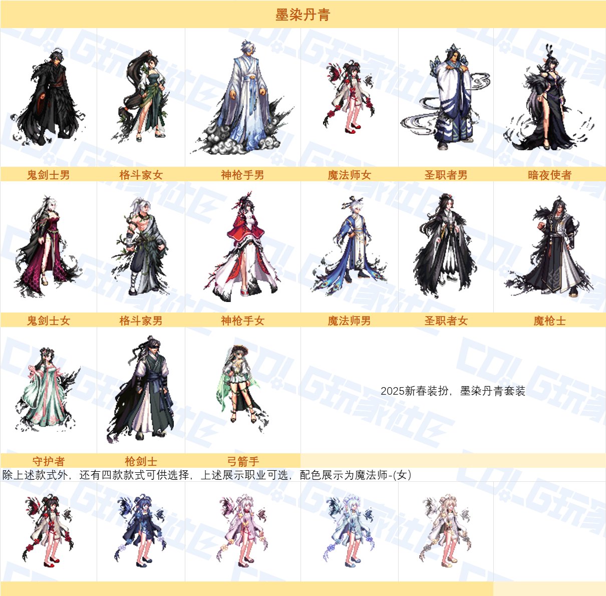 【图鉴：绝版时装】绝版时装下架依然能获取？！——周年庆可交易时装汇总展示图鉴10