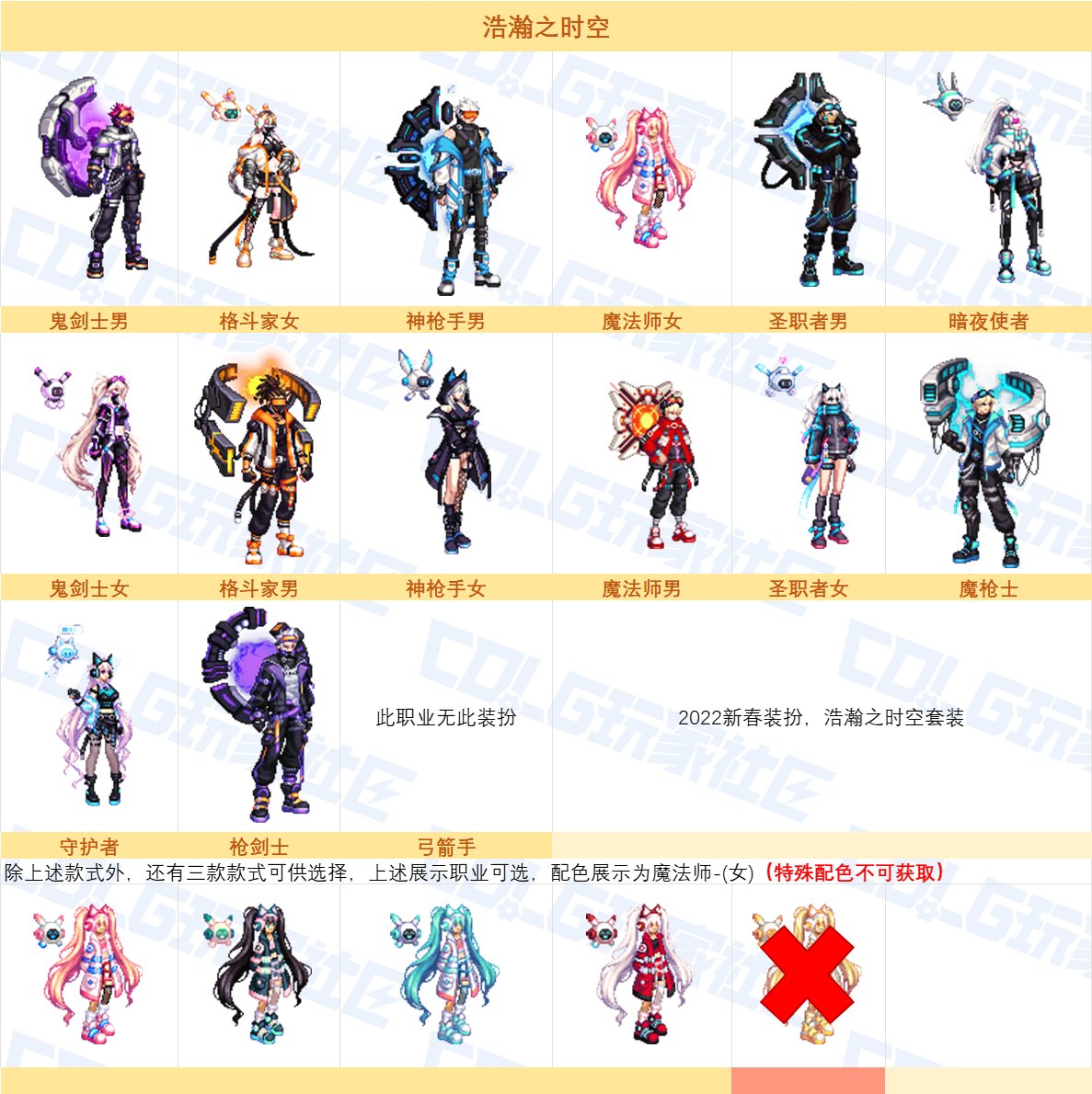 【图鉴：绝版时装】绝版时装下架依然能获取？！——周年庆可交易时装汇总展示图鉴4