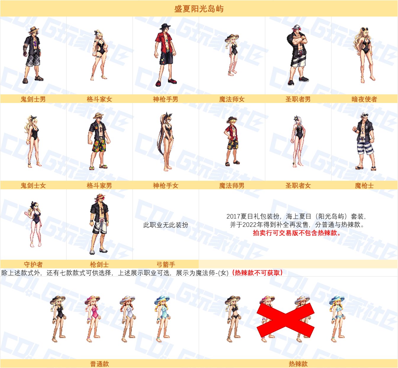 【图鉴：绝版时装】绝版时装下架依然能获取？！——周年庆可交易时装汇总展示图鉴14