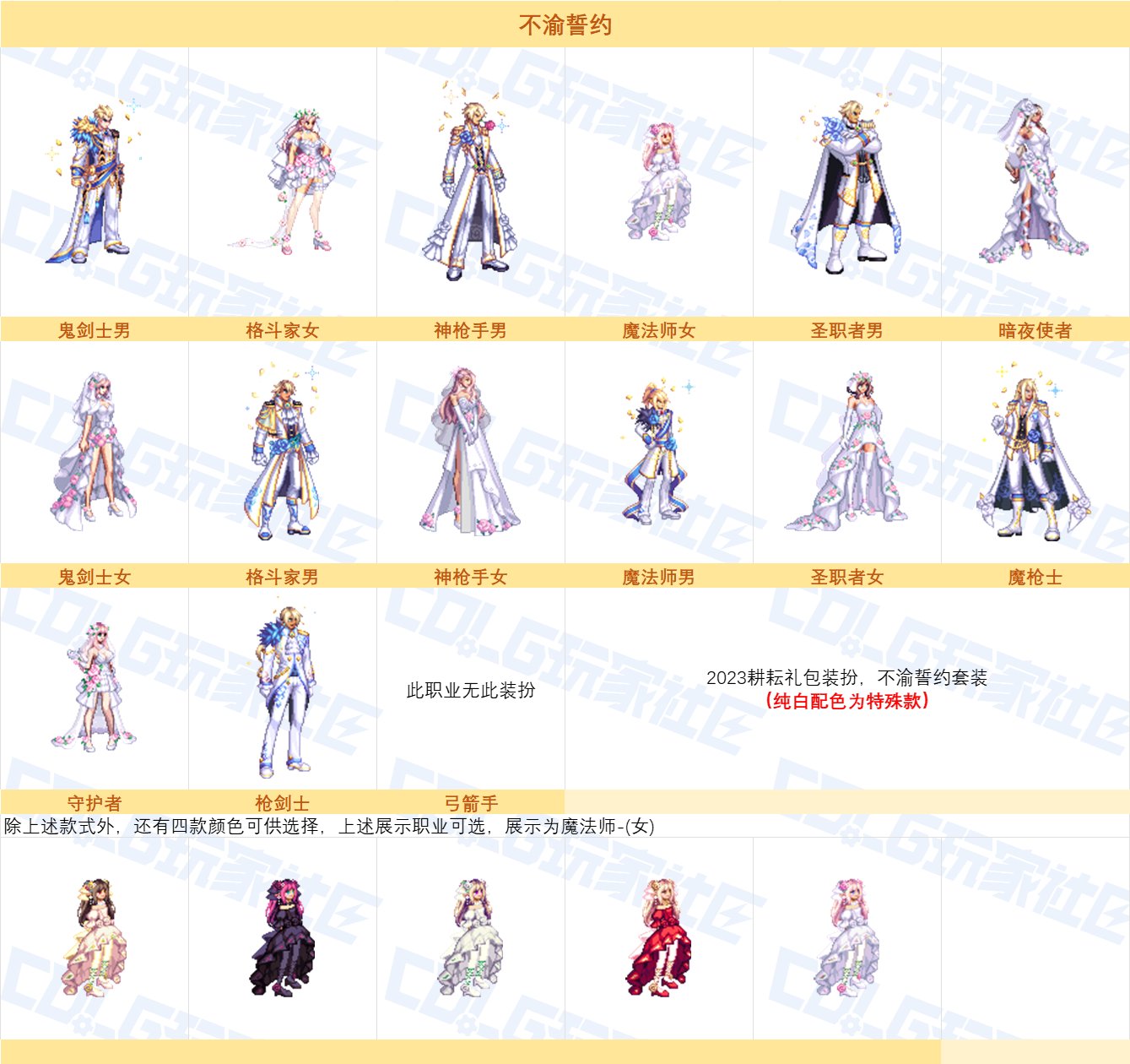 【图鉴：绝版时装】绝版时装下架依然能获取？！——周年庆可交易时装汇总展示图鉴29