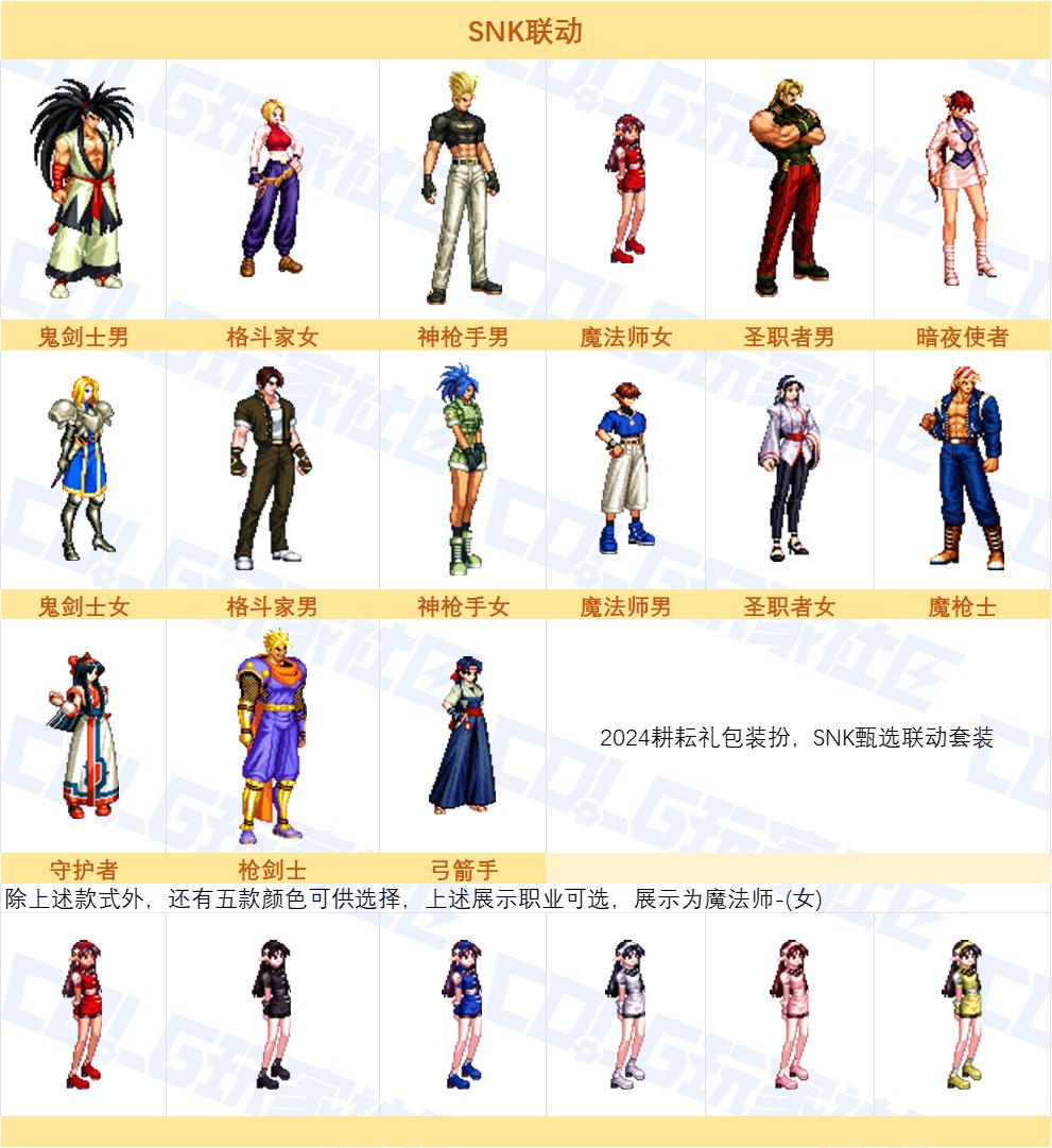 【图鉴：绝版时装】绝版时装下架依然能获取？！——周年庆可交易时装汇总展示图鉴31