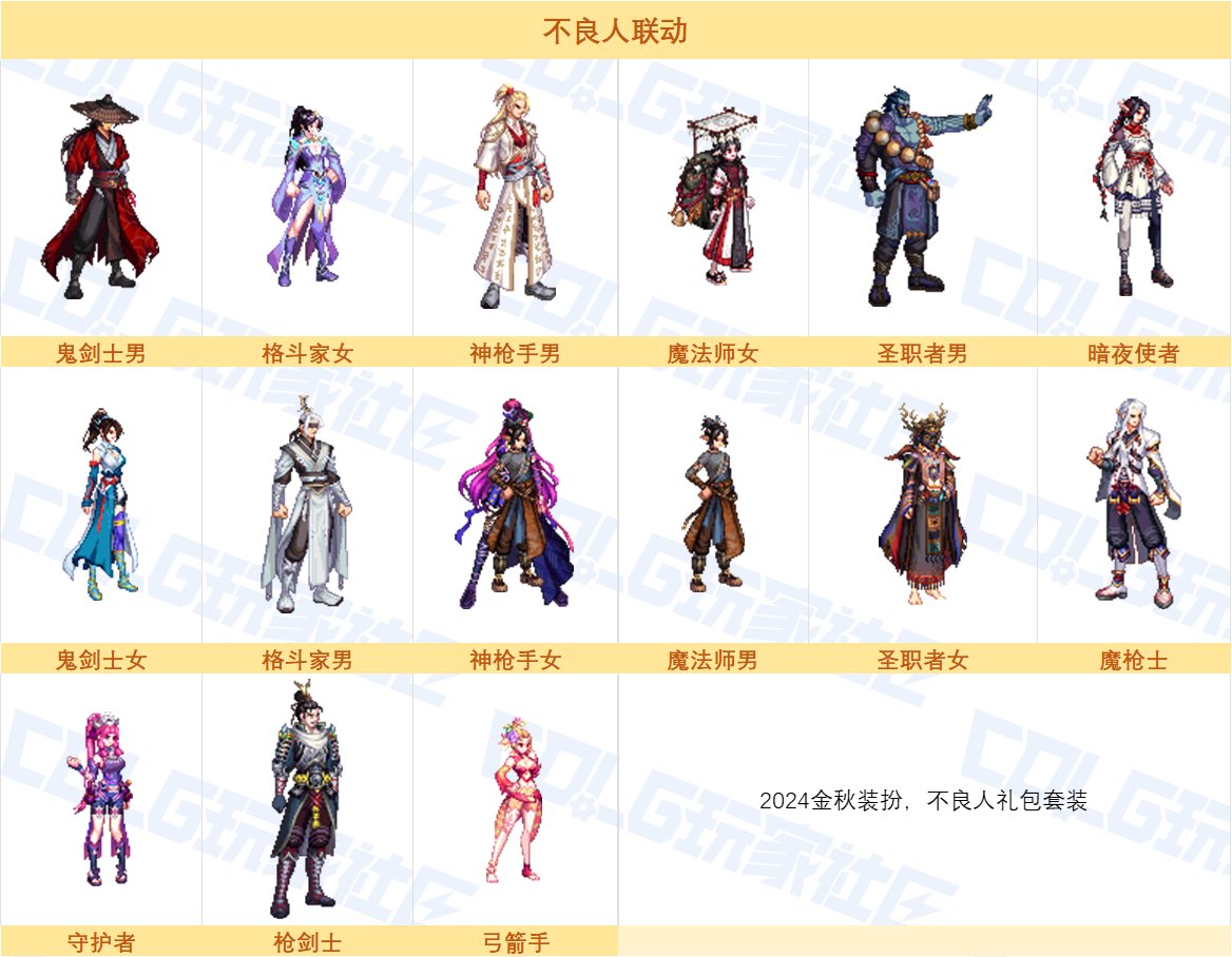 【图鉴：绝版时装】绝版时装下架依然能获取？！——周年庆可交易时装汇总展示图鉴38