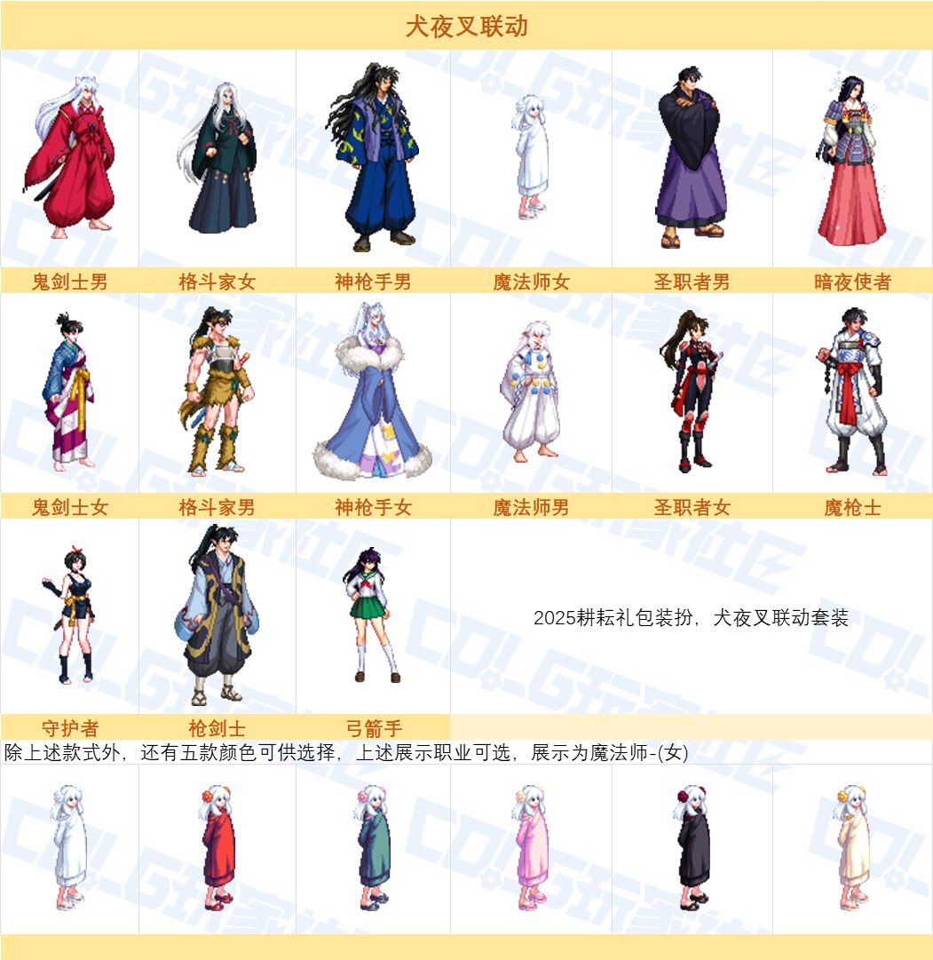【图鉴：绝版时装】绝版时装下架依然能获取？！——周年庆可交易时装汇总展示图鉴33