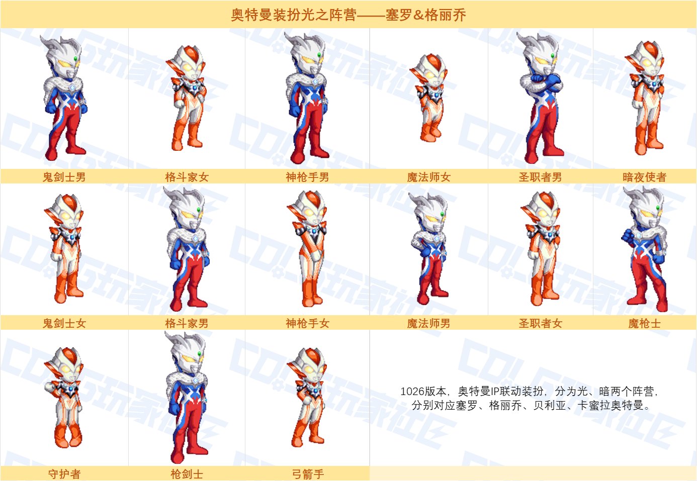 【图鉴：绝版时装】绝版时装下架依然能获取？！——周年庆可交易时装汇总展示图鉴74