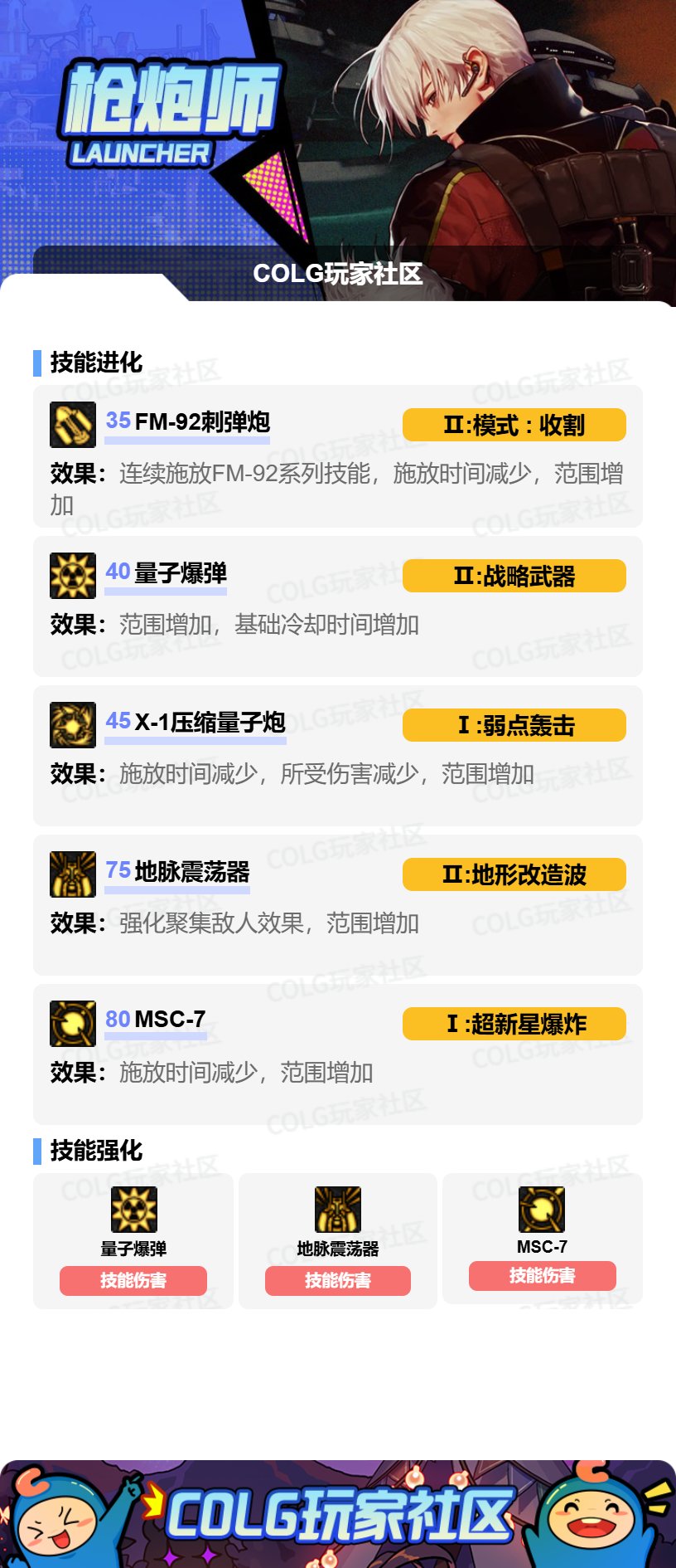 【攻略：技能定制】全职业技能定制测评与方案选择推荐：男大枪2