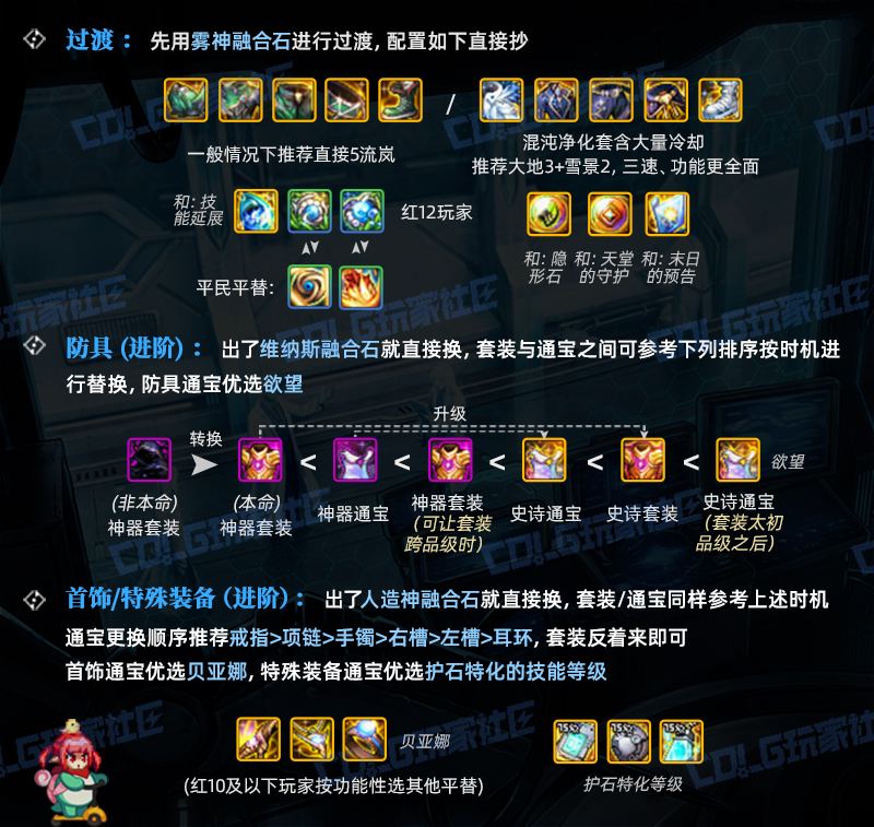 【攻略：回归攻略】周年庆典豪礼放送助回归！回归/新晋玩家快速毕业玩法指南11