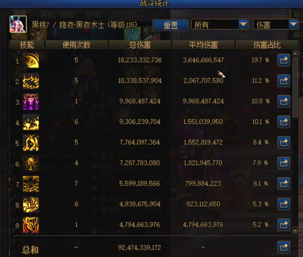 VP改版前1分43秒无伤夏勒【噩梦循环】纪念1