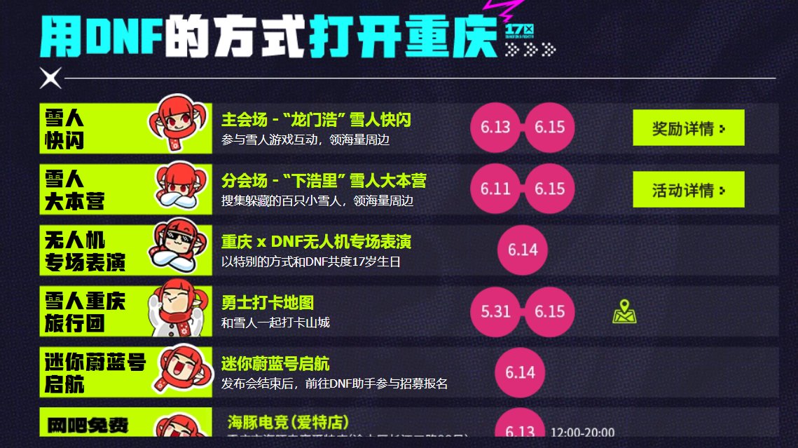 【征战巴渝】COLG线下活动重庆篇！欢迎大家来现场噢！（线上可参与抽奖哟）1