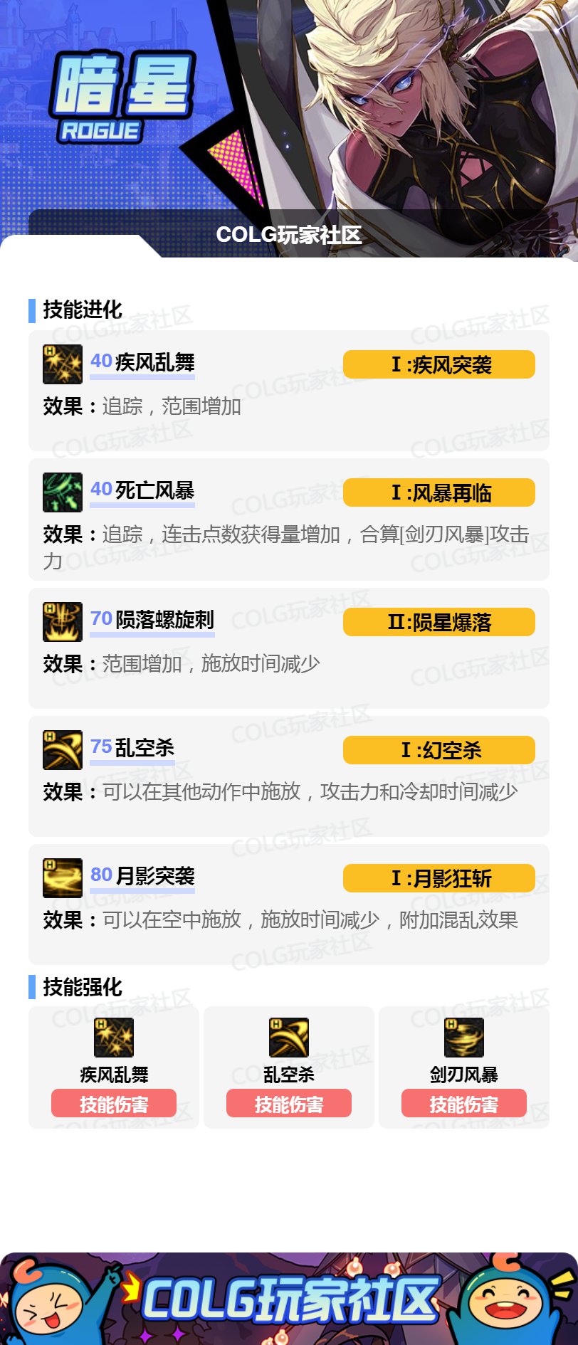 发一下自己6个C的VP选择2